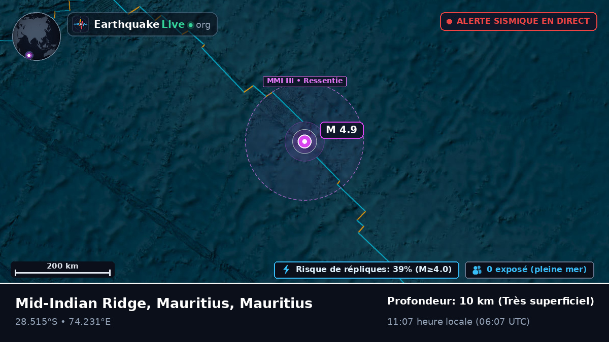 Océan Indien (Mauritius)