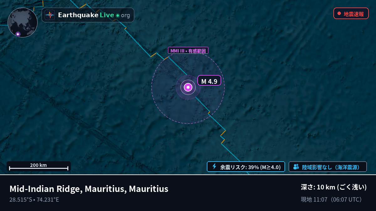 インド洋 (Mauritius)