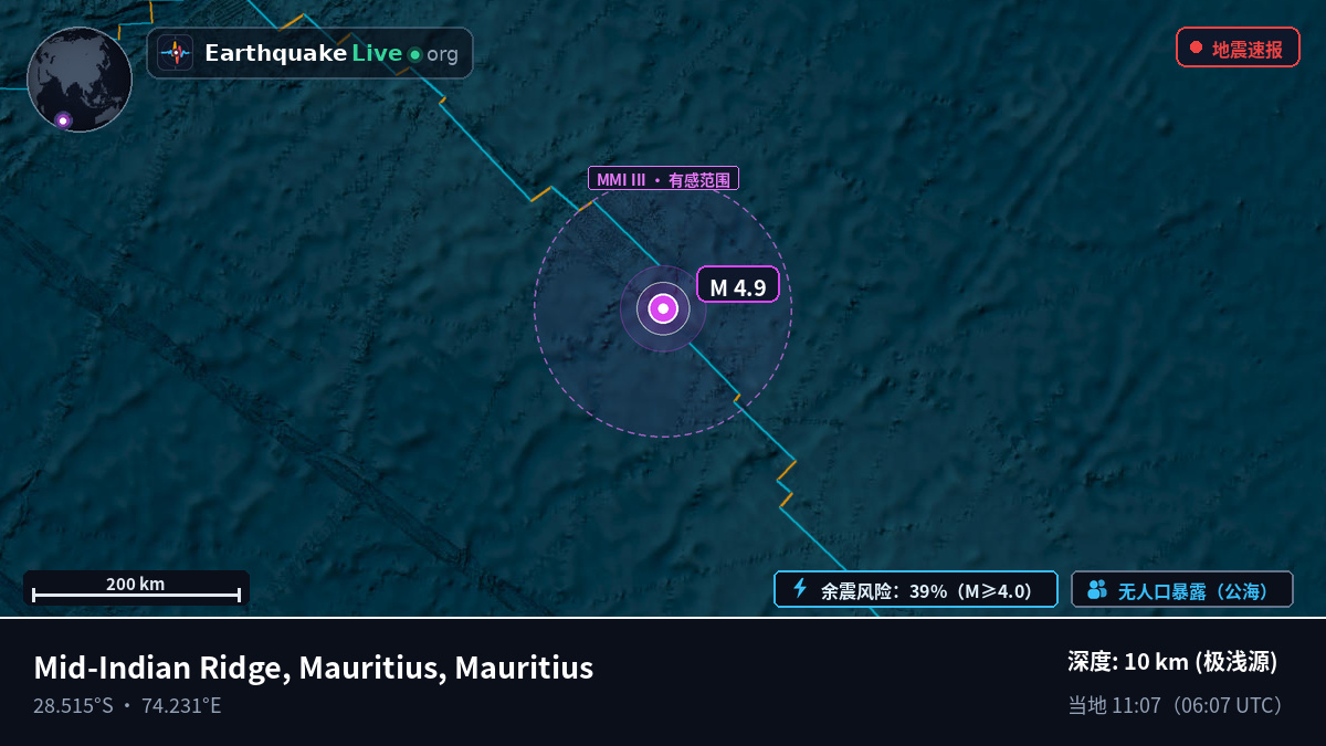 印度洋 (Mauritius)