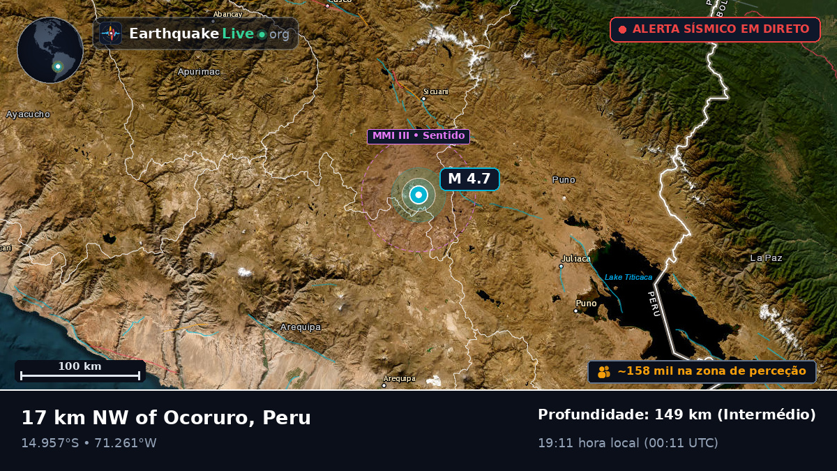 Arequipa, Peru