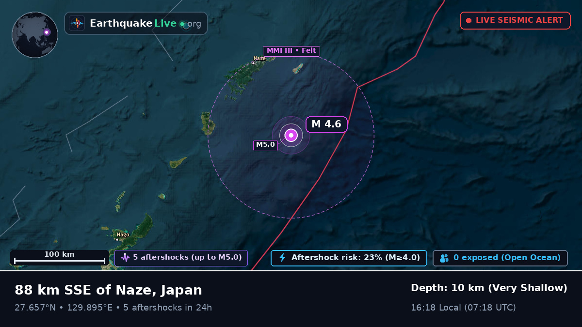 North Pacific Ocean (Japan)