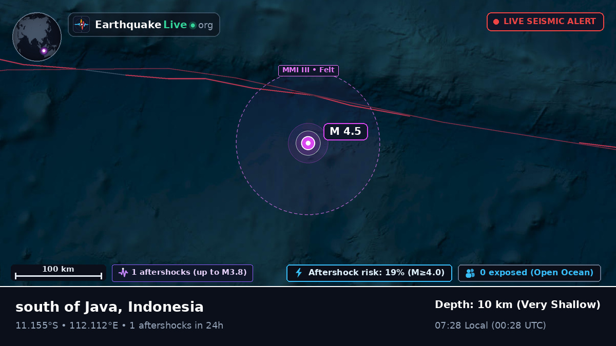 Indian Ocean (Indonesia)
