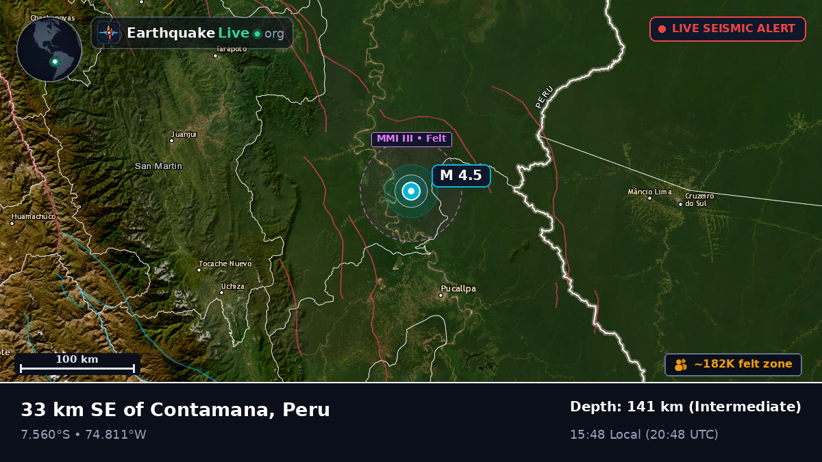 Ucayali, Peru