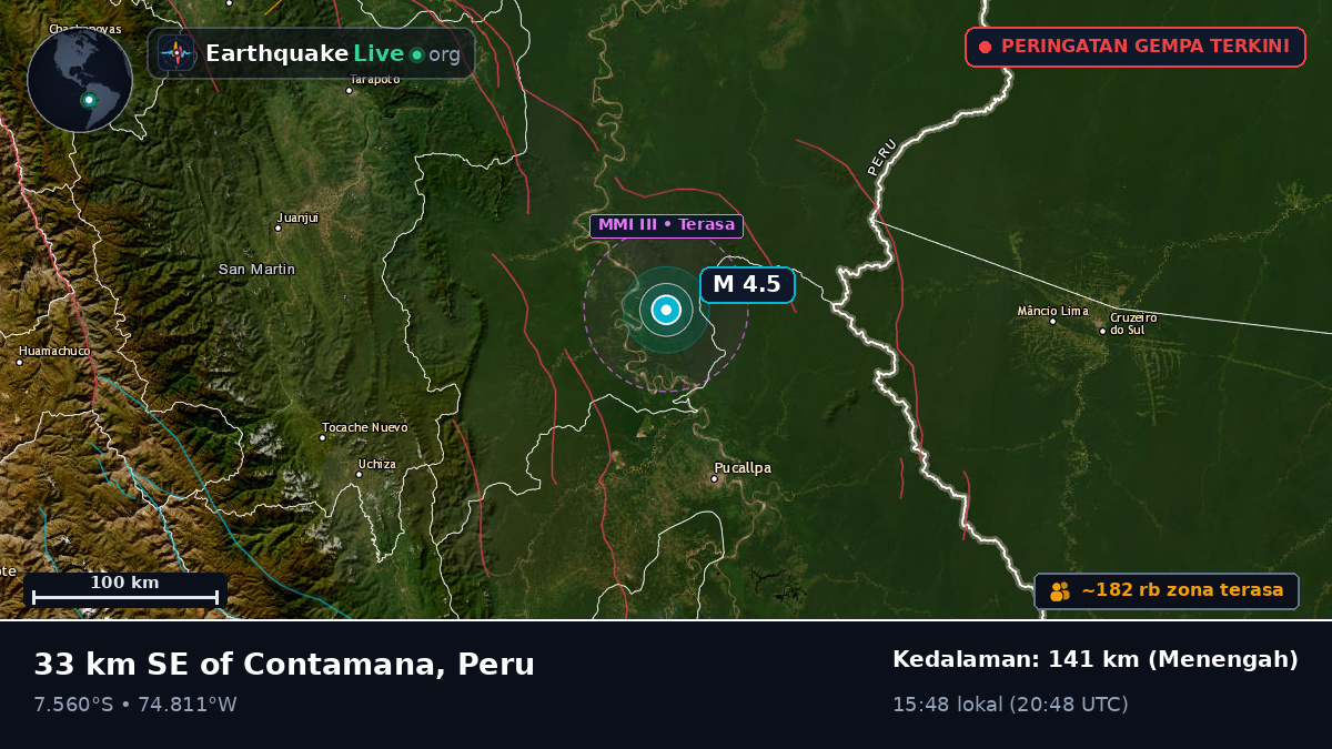 Ucayali, Peru