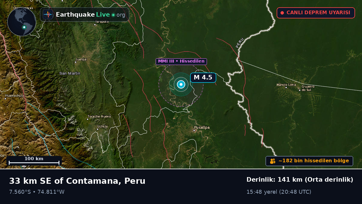 Ucayali, Peru