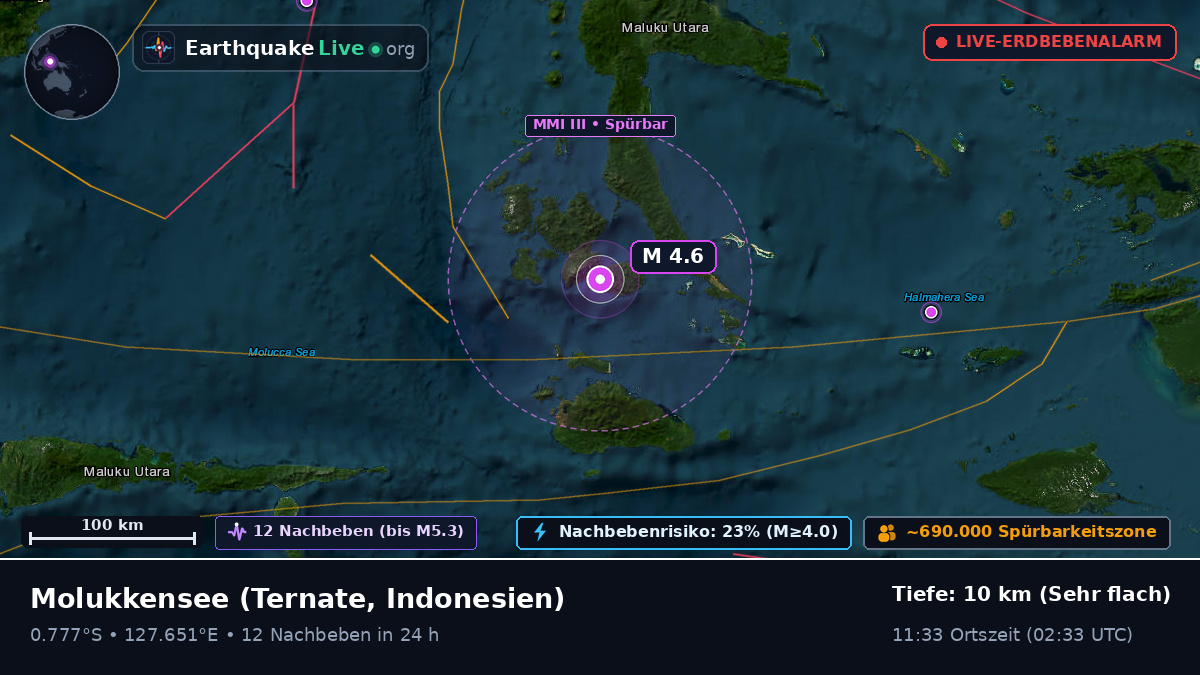 Molukkensee (Indonesien)