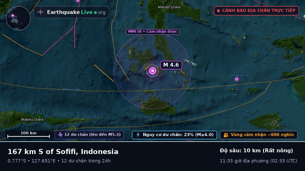 Biển Molucca (Indonesia)