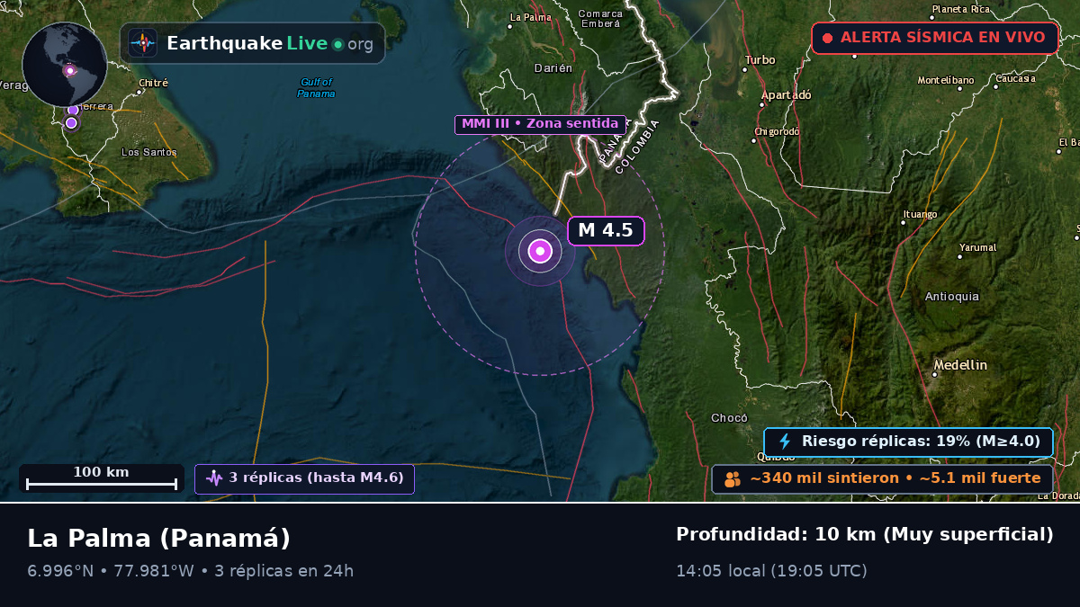 Darién, Panamá