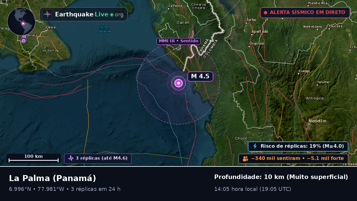 Darién, Panamá