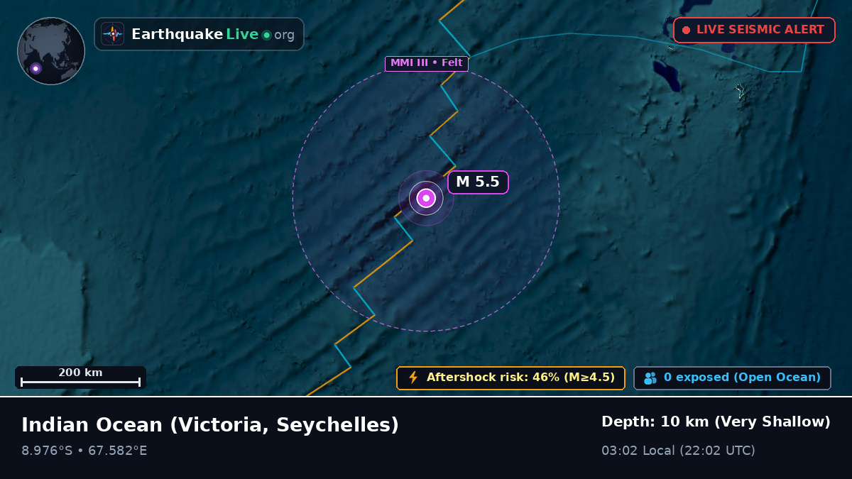 Indian Ocean (Seychelles)