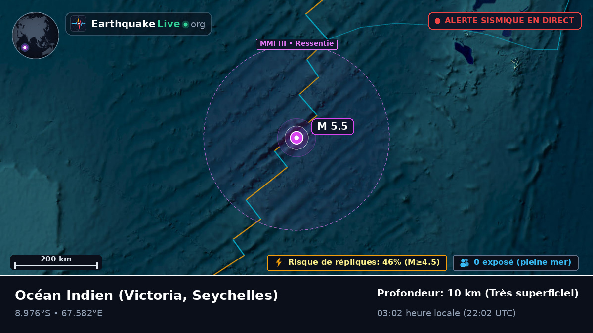 Océan Indien (Seychelles)