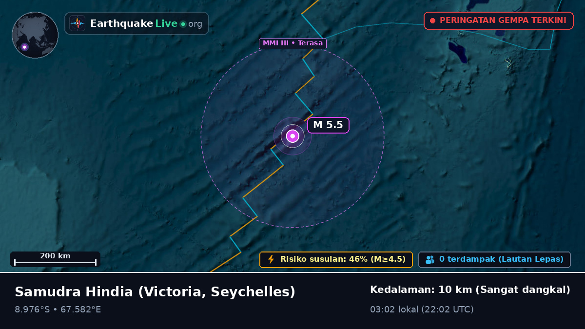 Samudra Hindia (Seychelles)