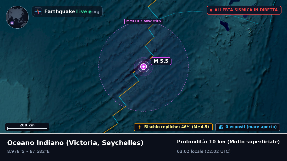 Oceano Indiano (Seychelles)