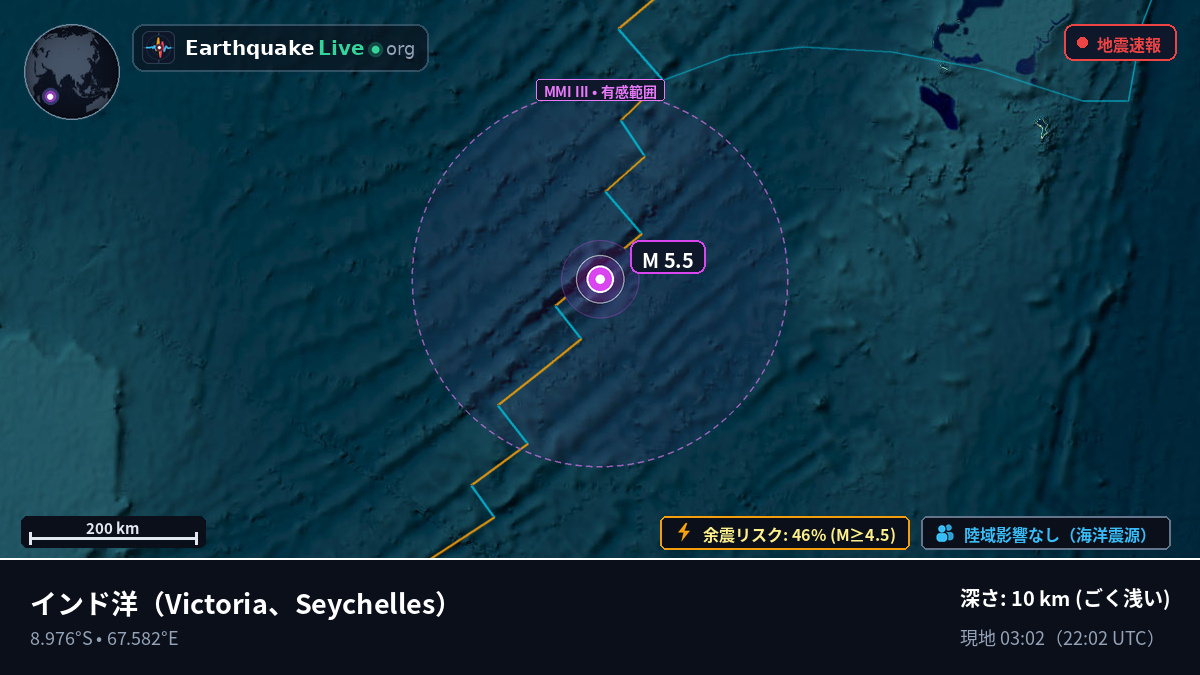 インド洋 (Seychelles)