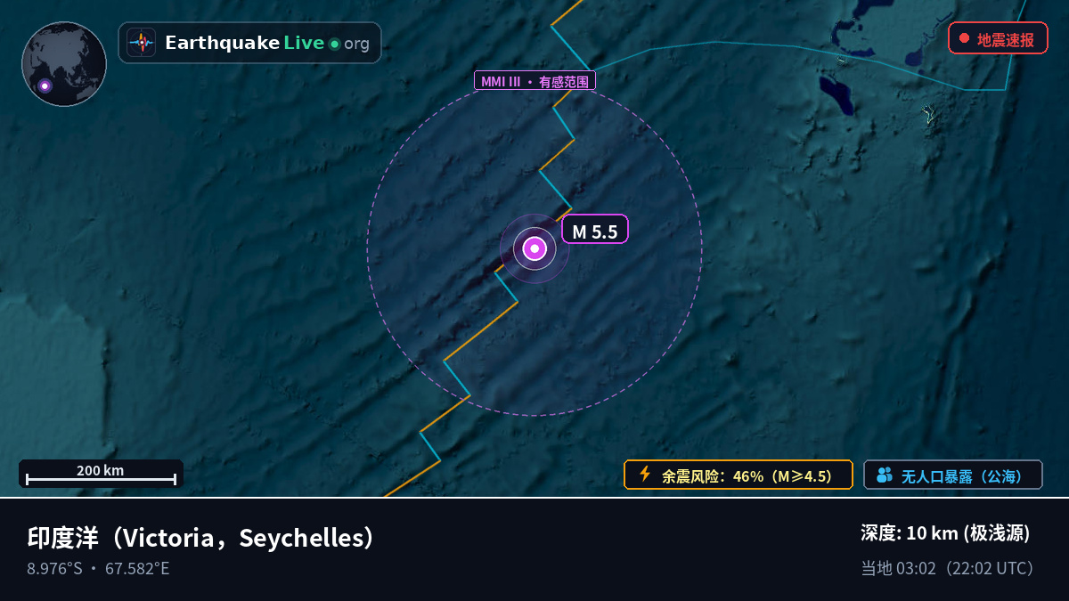 印度洋 (Seychelles)