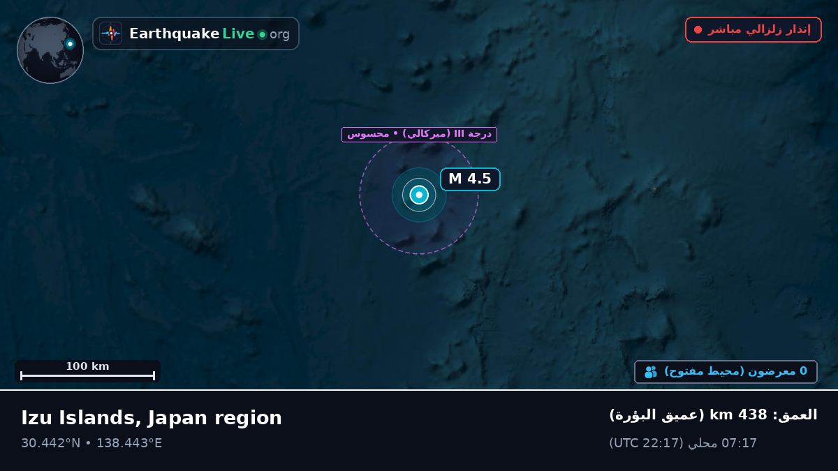 شمال المحيط الهادئ (اليابان)