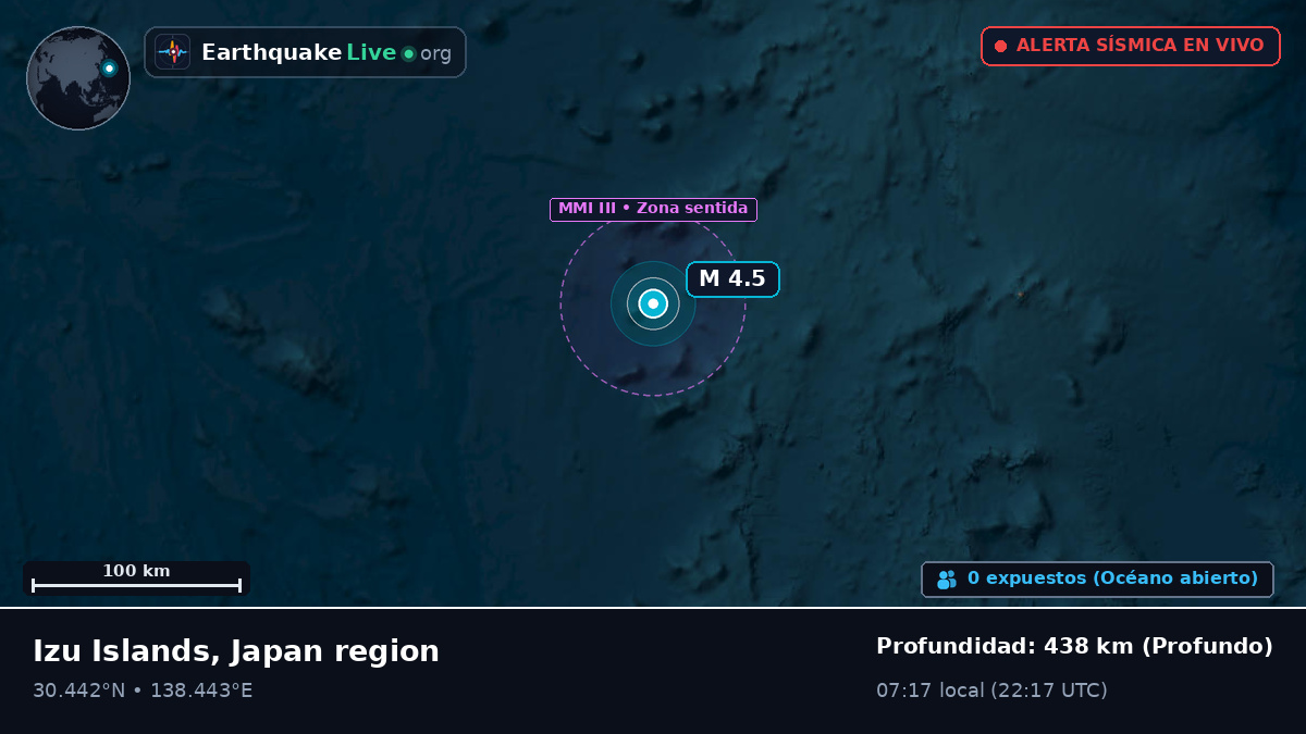 Océano Pacífico Norte (Japón)