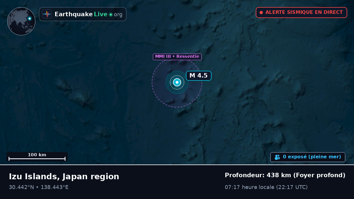 Océan Pacifique Nord (Japon)