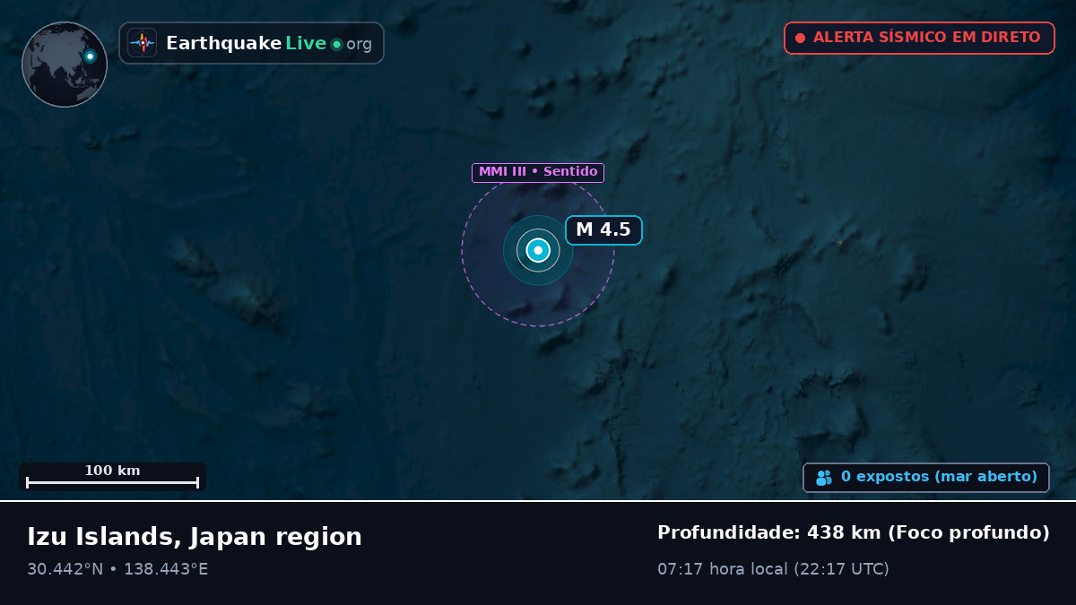 Oceano Pacífico Norte (Japão)