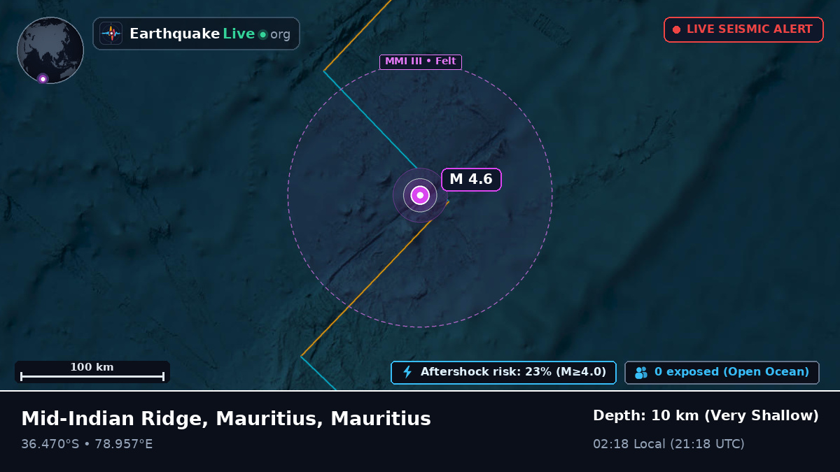 Indian Ocean (Mauritius)