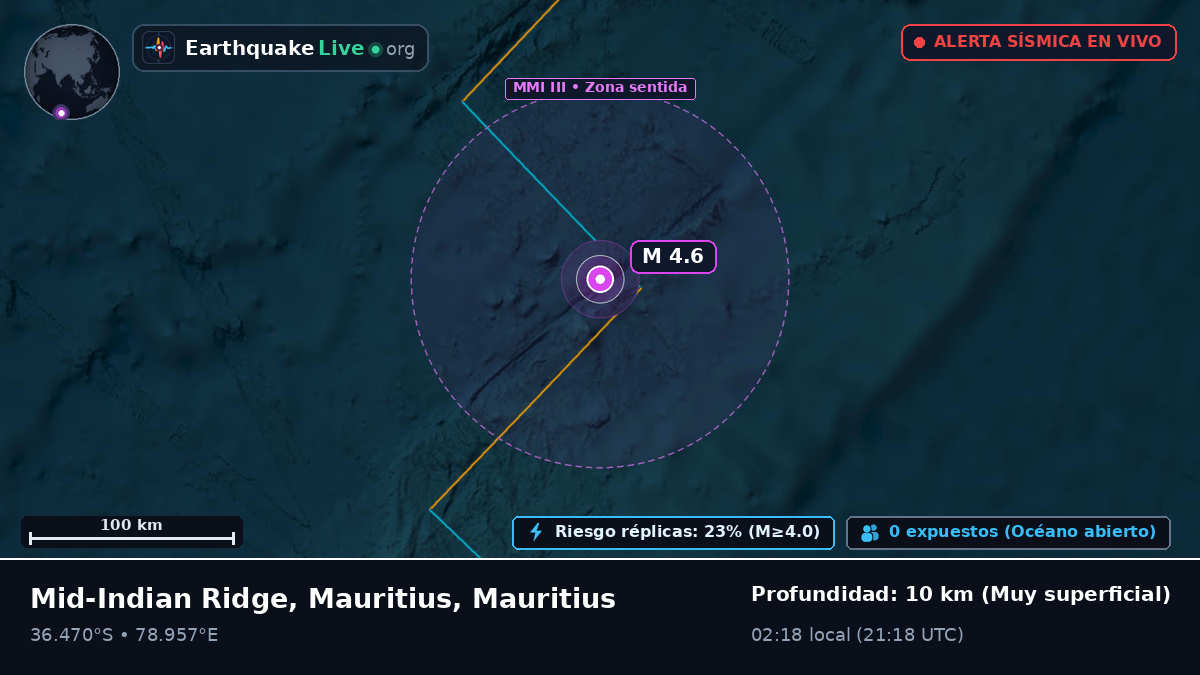 Océano Índico (Mauritius)