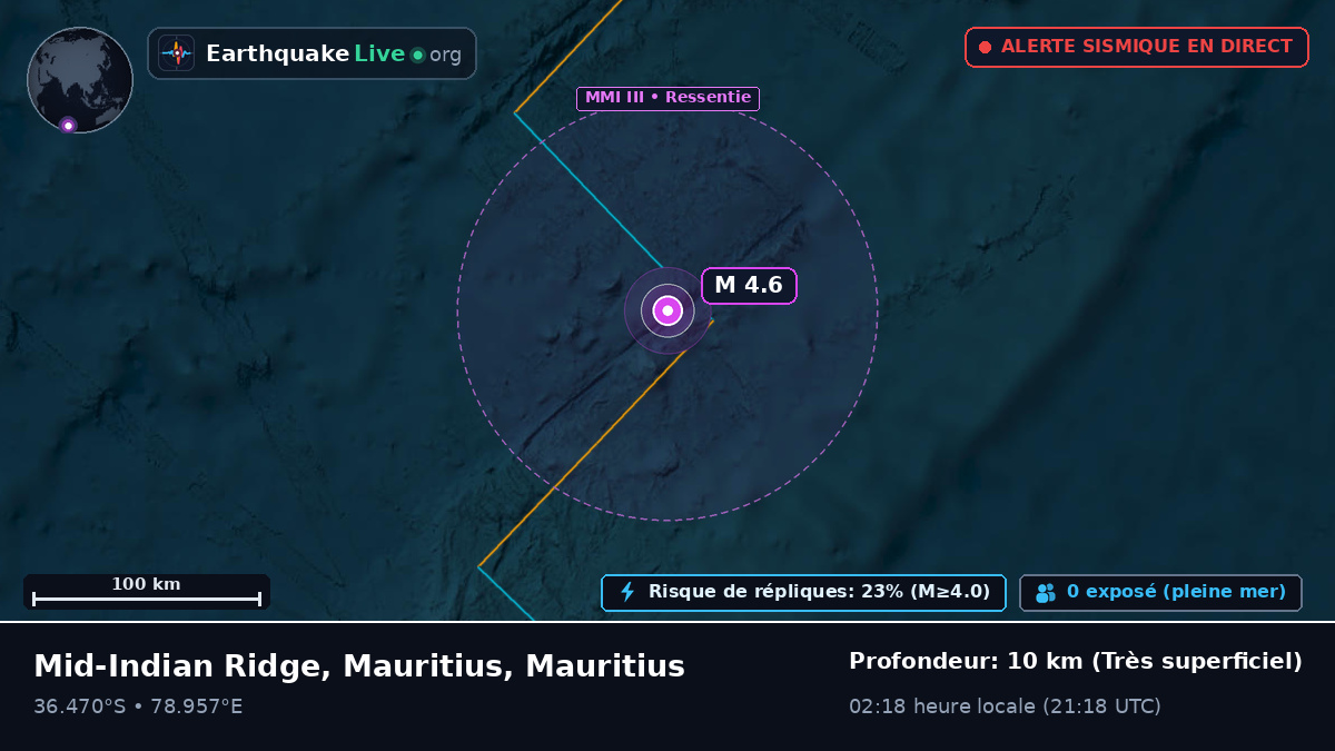 Océan Indien (Mauritius)
