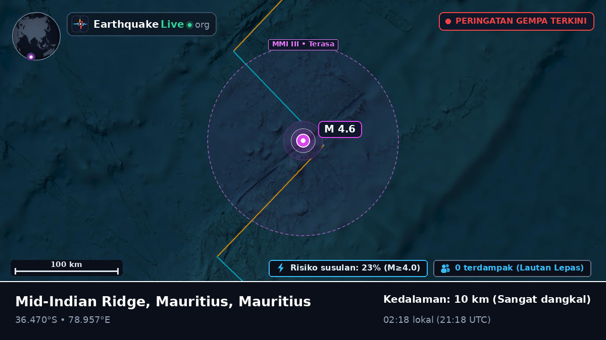 Samudra Hindia (Mauritius)