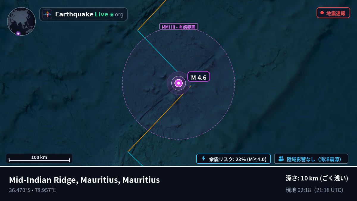 インド洋 (Mauritius)