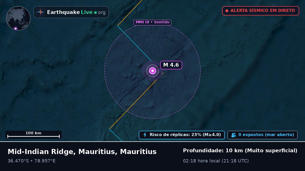 Oceano Índico (Mauritius)