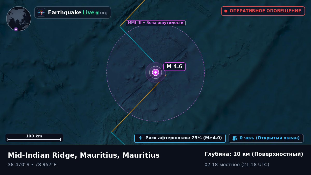 Индийский океан (Mauritius)