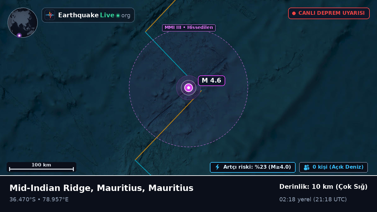 Hint Okyanusu (Mauritius)