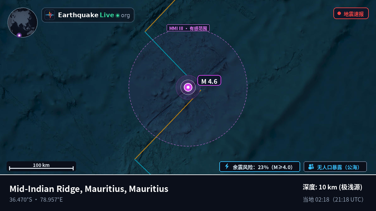 印度洋 (Mauritius)