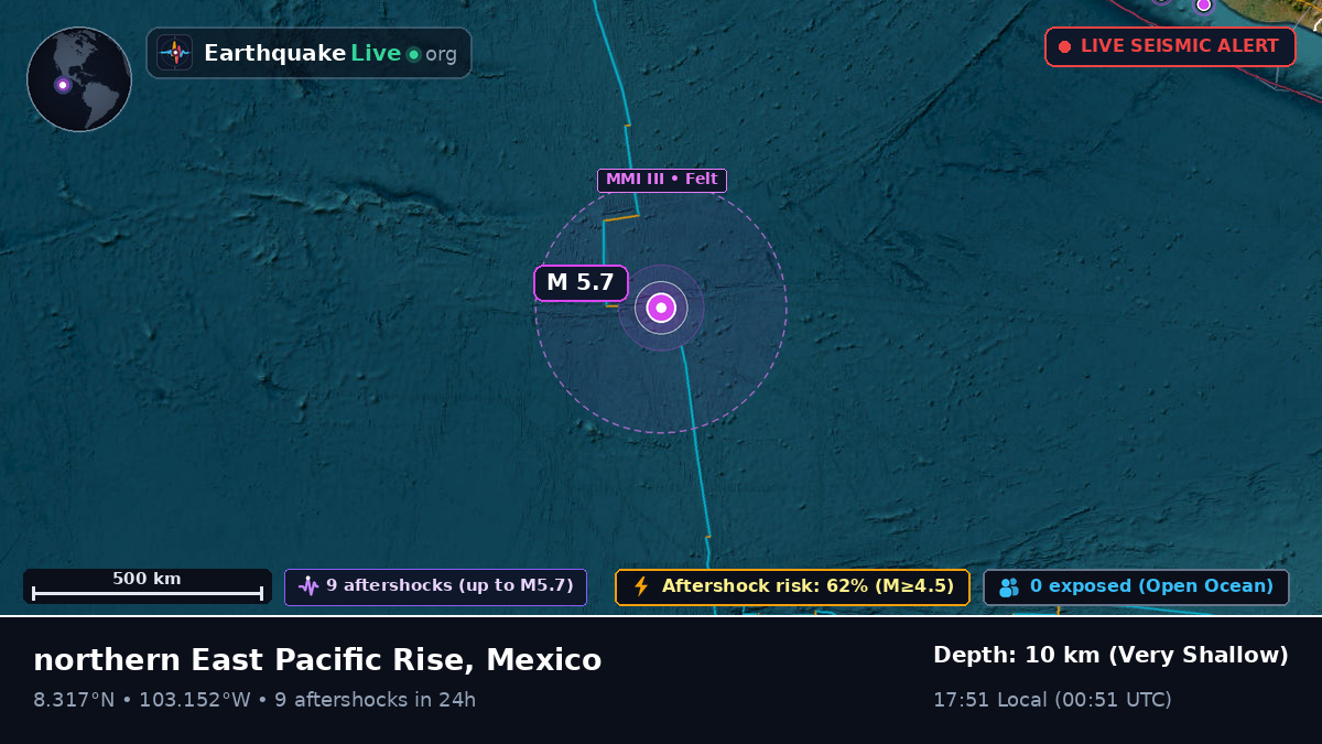 North Pacific Ocean (Mexico)