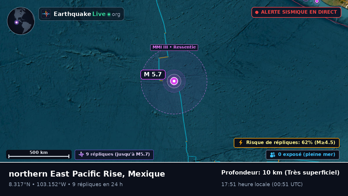 Océan Pacifique Nord (Mexique)