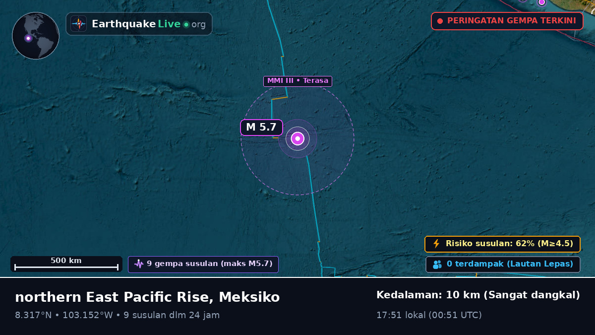 Samudra Pasifik Utara (Meksiko)