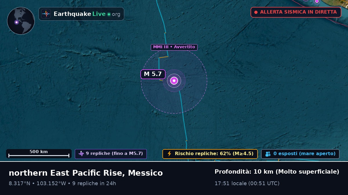 Oceano Pacifico settentrionale (Messico)