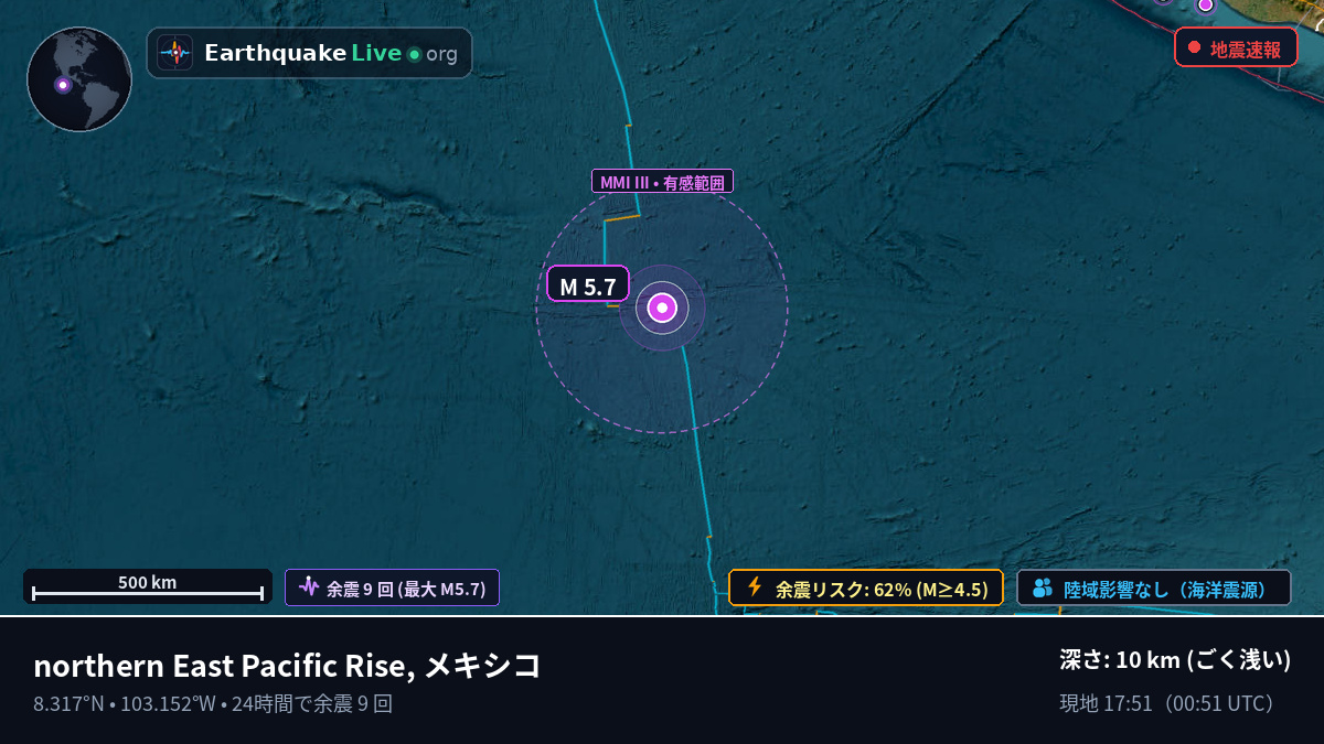 北太平洋 (メキシコ)