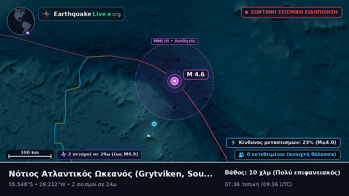 Νότιος Ατλαντικός Ωκεανός (South Georgia and the Islands)