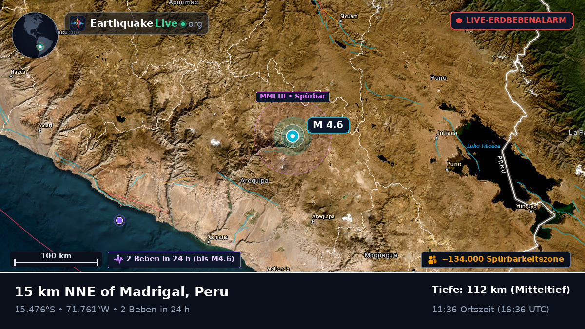 Arequipa, Peru