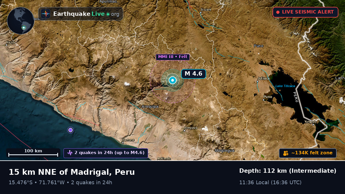 Arequipa, Peru
