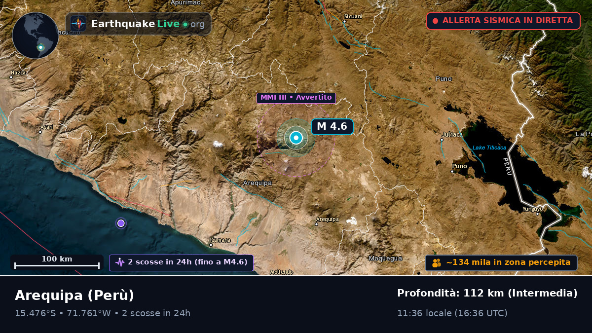 Arequipa, Perù