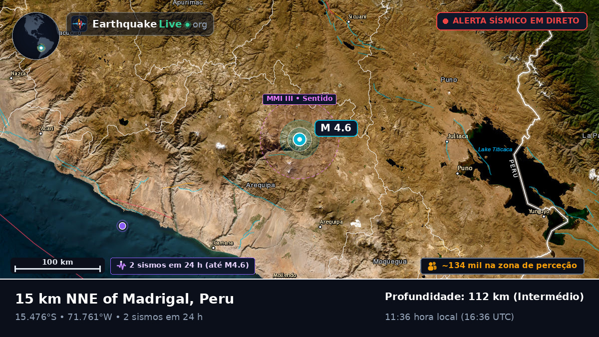 Arequipa, Peru