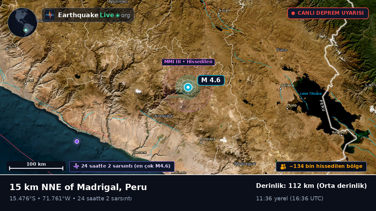 Arequipa, Peru