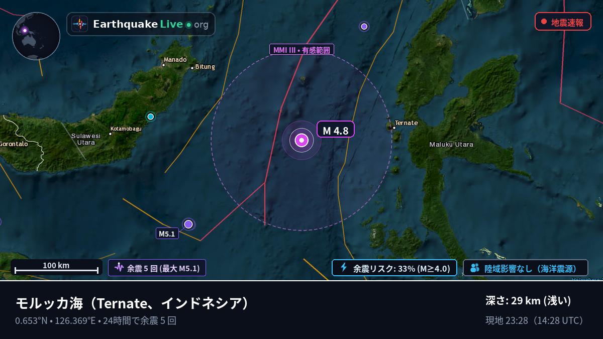 モルッカ海 (インドネシア)