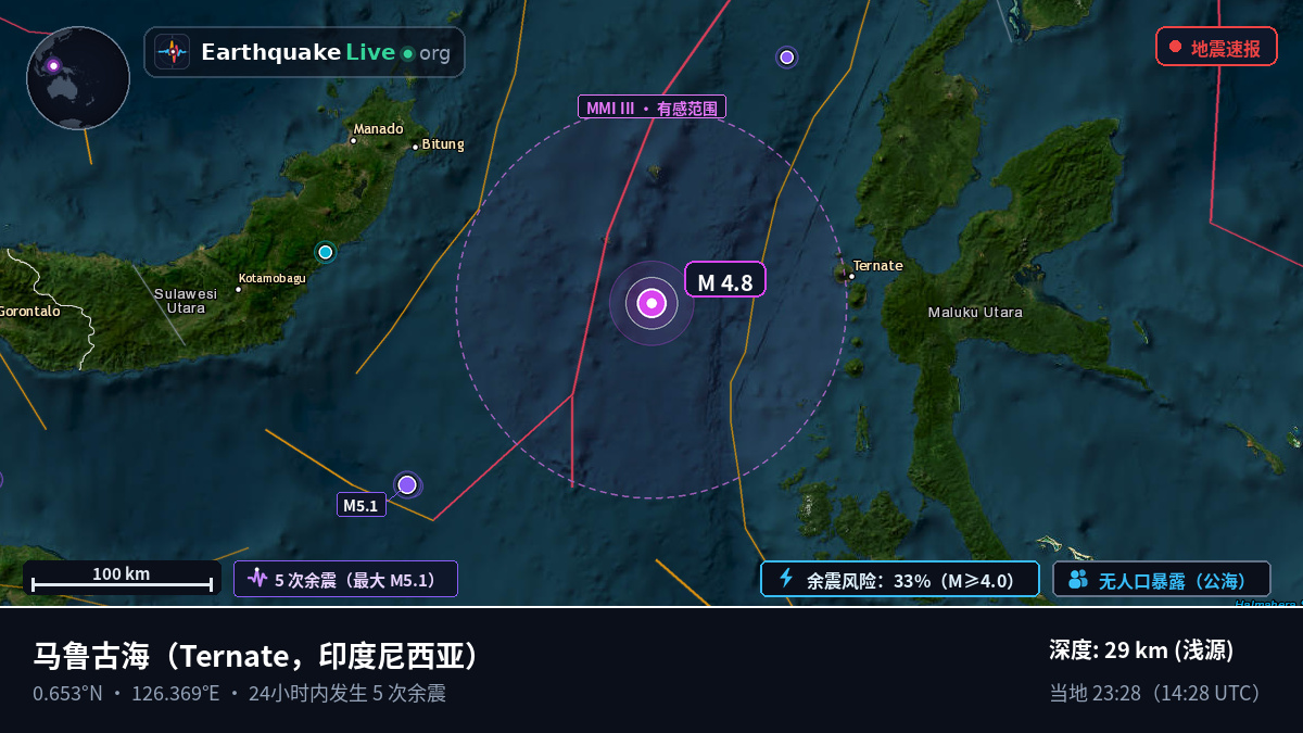 马鲁古海 (印度尼西亚)