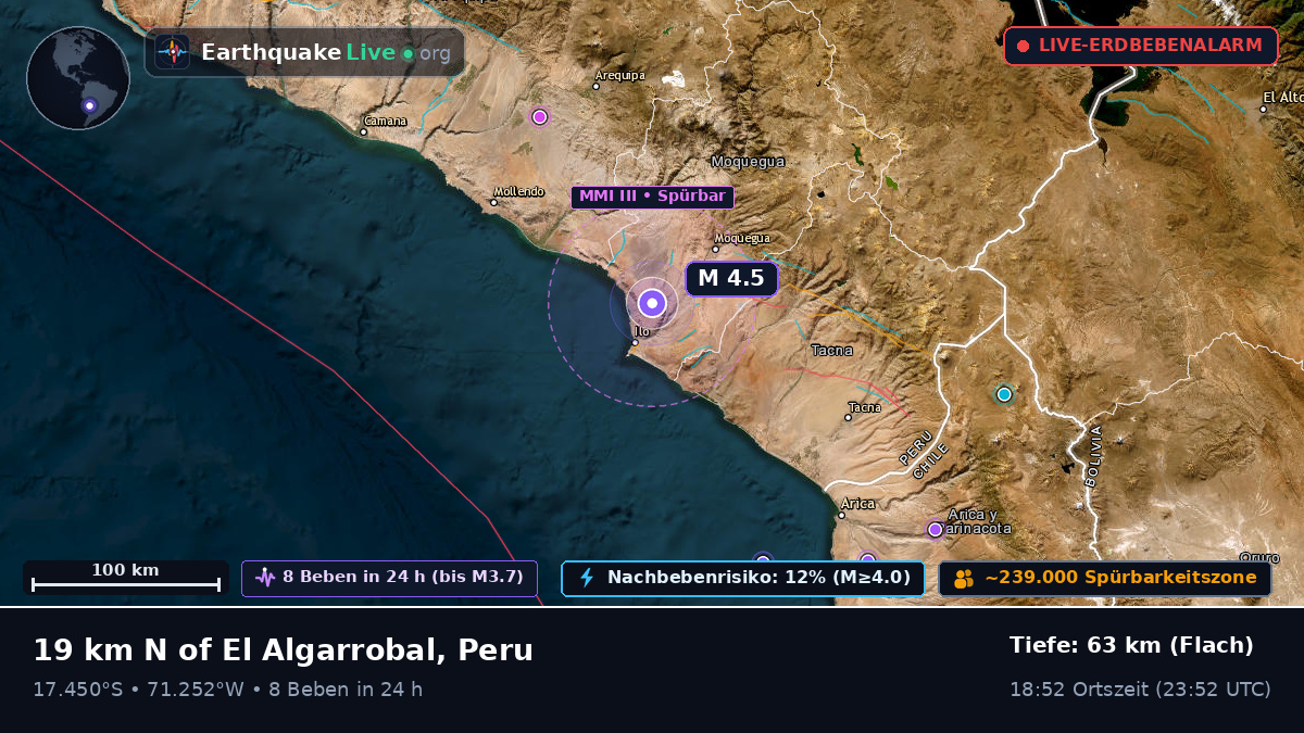 Moquegua, Peru