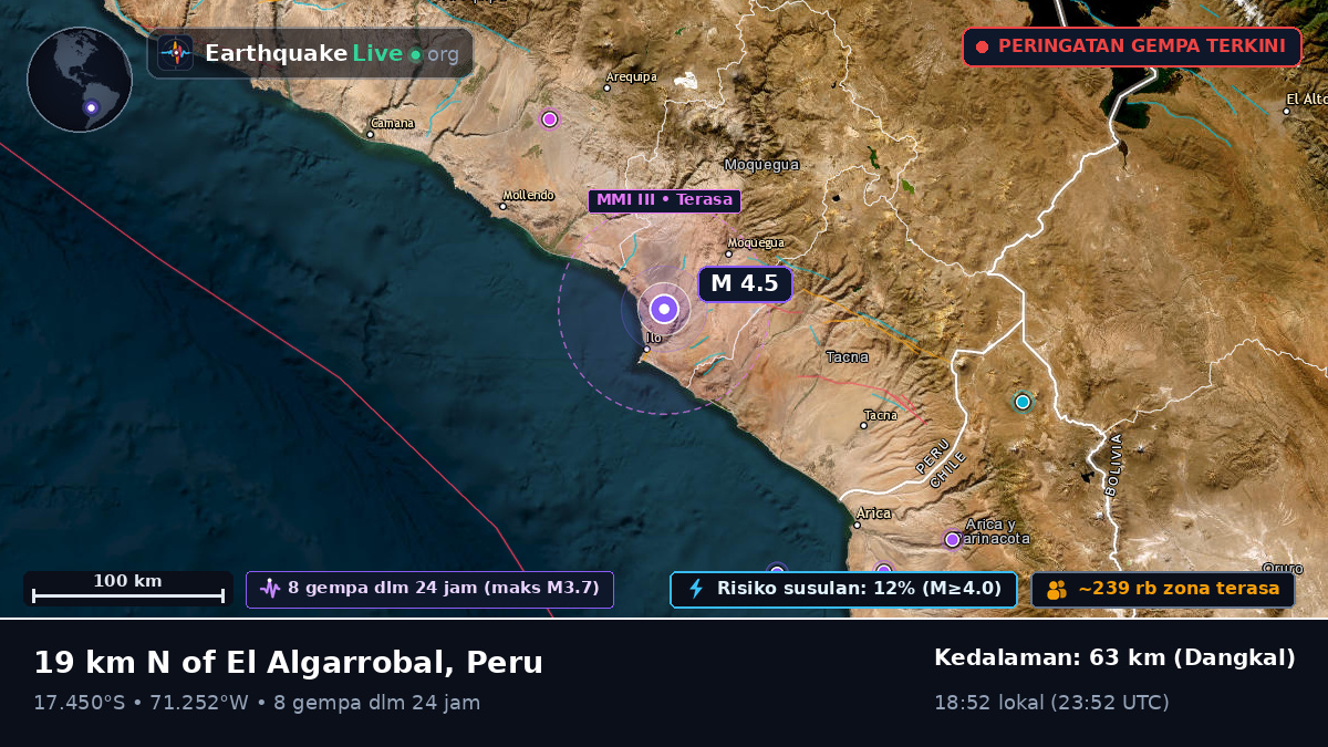 Moquegua, Peru