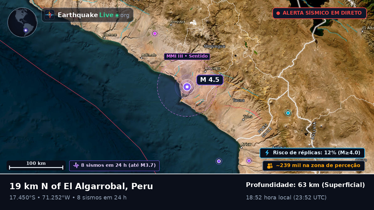 Moquegua, Peru