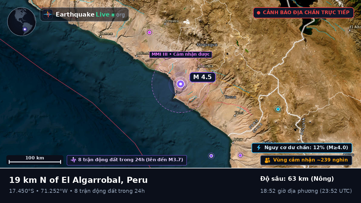 Moquegua, Peru