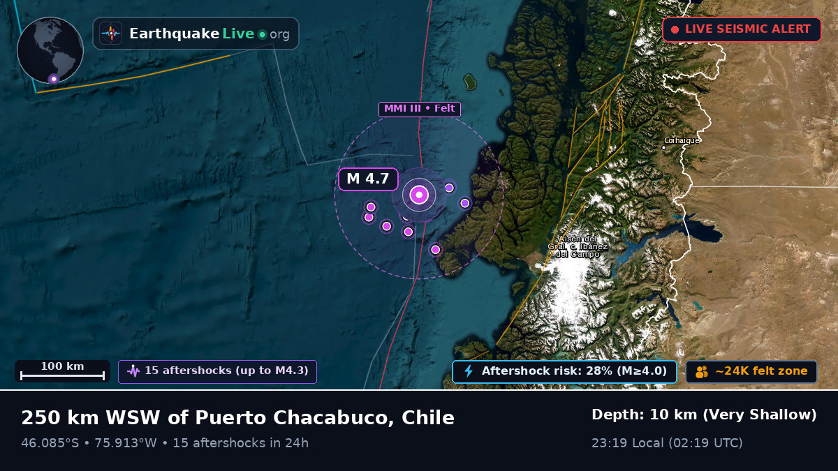 South Pacific Ocean (Chile)